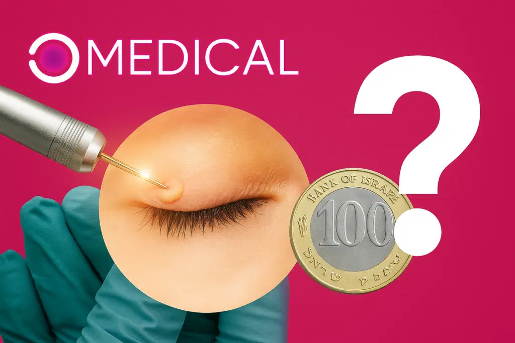 מחיר להסרת נקודת חן בעפעף במרפאת Medical C עם רקע ורוד וסמל של מחיר