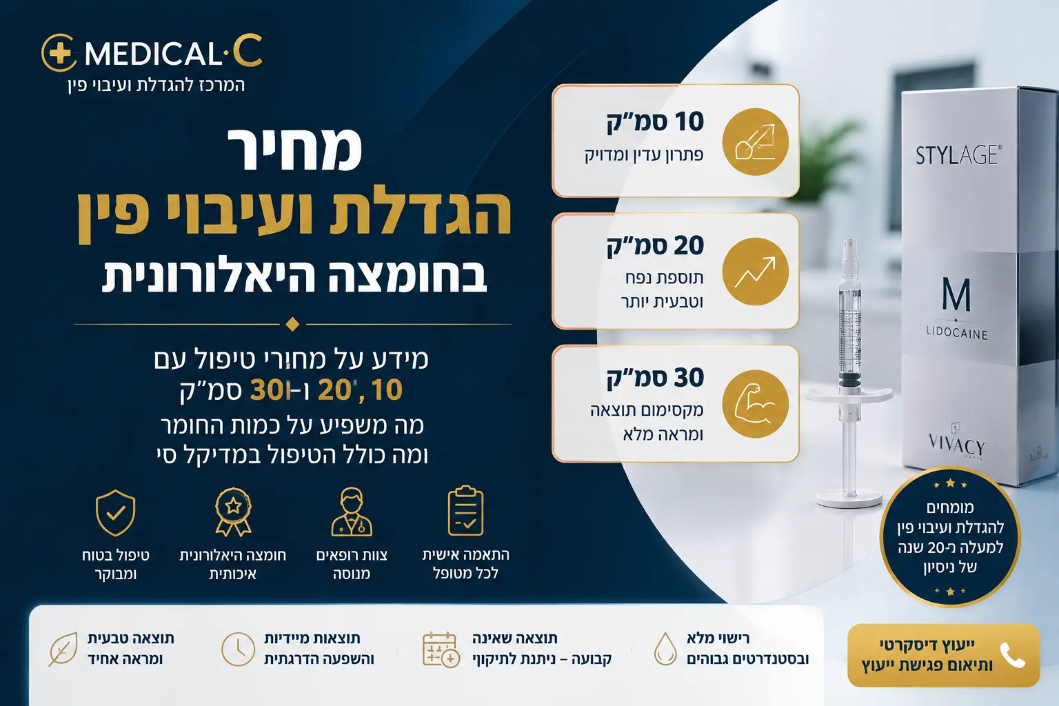 מחיר הגדלת ועיבוי פין בחומצה היאלורונית במדיקל סי לפי כמות חומר